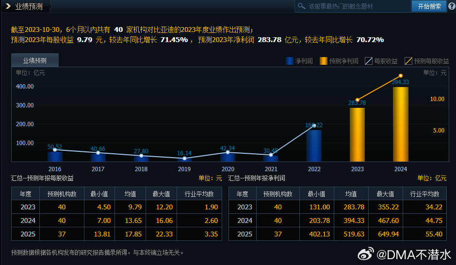 2024澳门今晚特马揭晓预测，深度评估解读_编辑精选DVI343.03