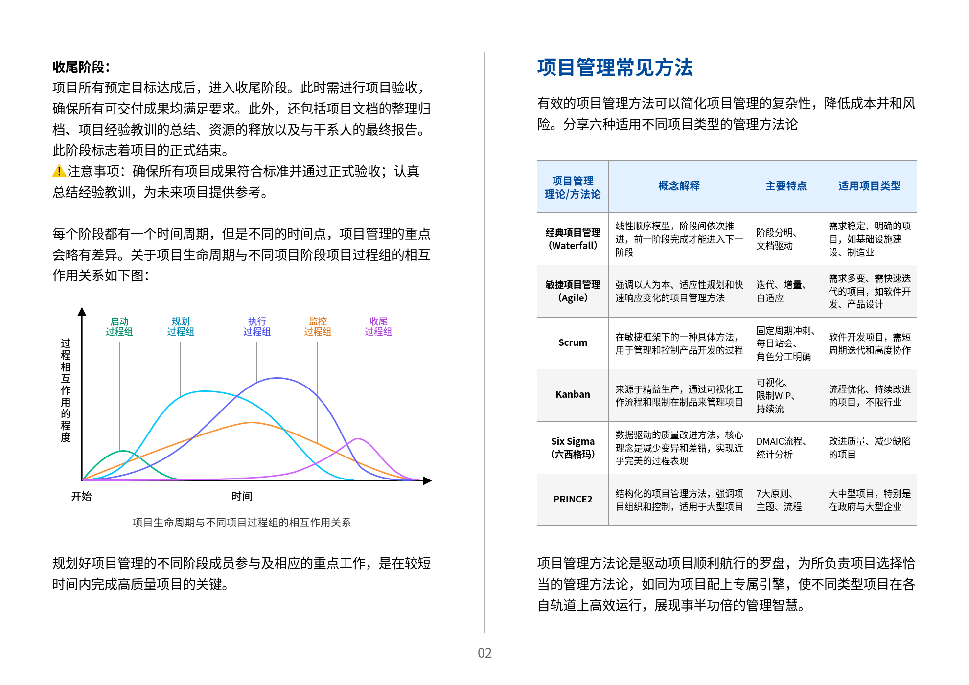 管家婆2024数据宝典：安全策略深度解析，便携掌上版HMD538.66