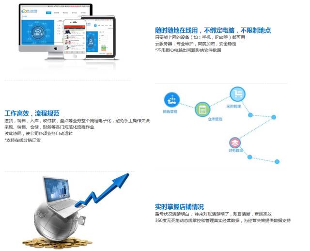 免费管家婆7777788888，核心版NPQ728.31专业解决问题服务