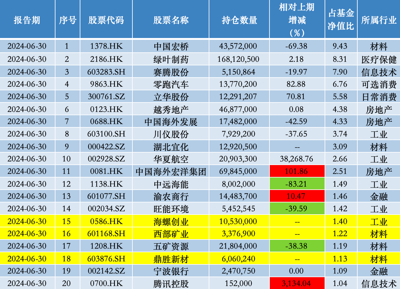 澳门生肖统计器，综合评估领航版NAD518.74深度解析