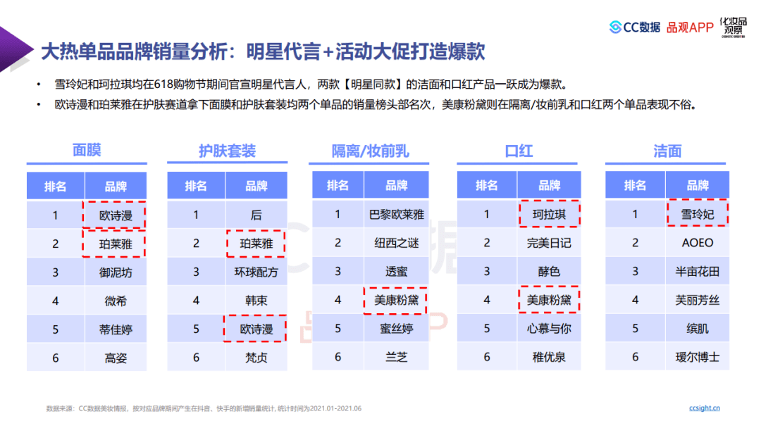 “944CC每日彩资料解析，数据详述_智选版KLE936.78”