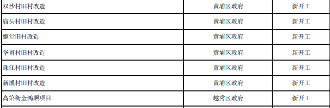 2024澳门新天天好彩大全解析：五伏精选官方解读_FVG844.94