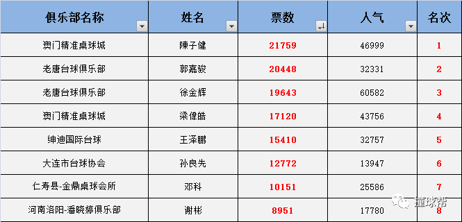 澳门三肖三码100%精准，公司认证，最新规则定义IDG281.19版