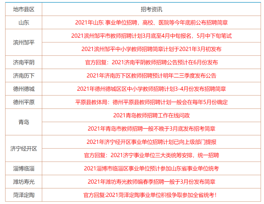 2024香港免费资料大全，全新规则解析_HWB126.08专版