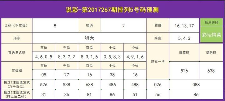 2024澳门天天彩预测：期期精准解析，GBF572.44最佳选号指南