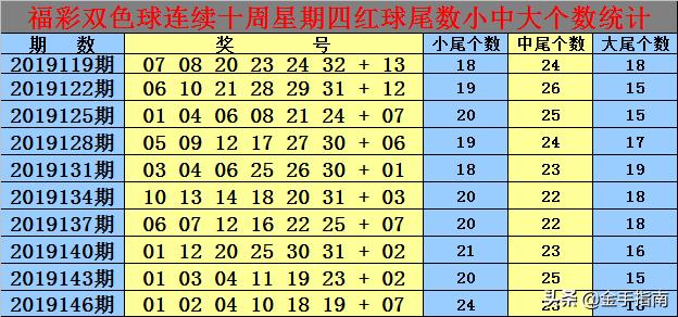 白小姐精选三码，三期必中一码解析：安全版AVY173.07深度解读