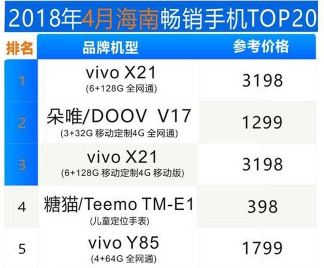 天天彩正版免费资料解析汇总，数据详尽解读新版本ORT451.55