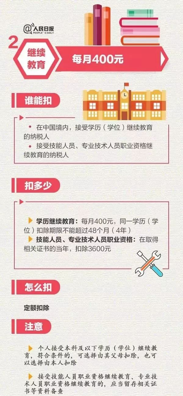 税海无涯，温暖相伴，我国超七成人群享受个税优惠