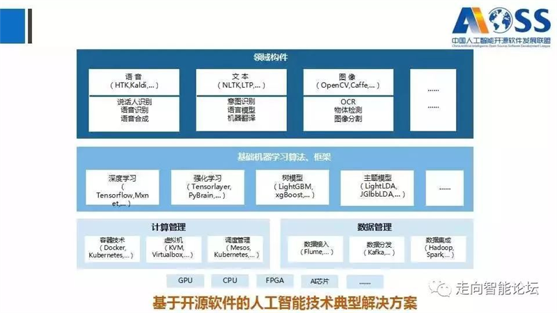 澳门内部一码最新公布，精准解读及智能版VBR784.83研究诠释