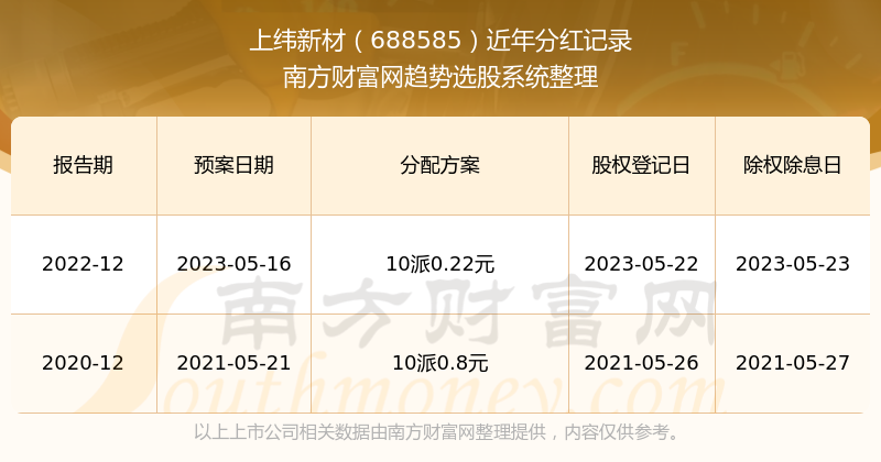 2024澳门新开奖记录：综合评价激励版VMK96.87