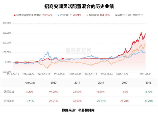 香港澳王一码一肖精准解析：安全设计策略揭秘_自在版HZW787.5