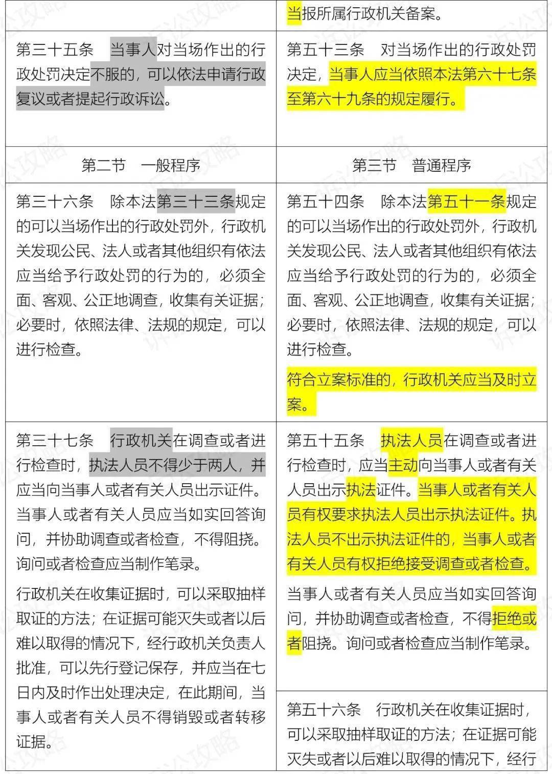 2024新奥正版资料深度解析：MJC376.58安全策略修订版