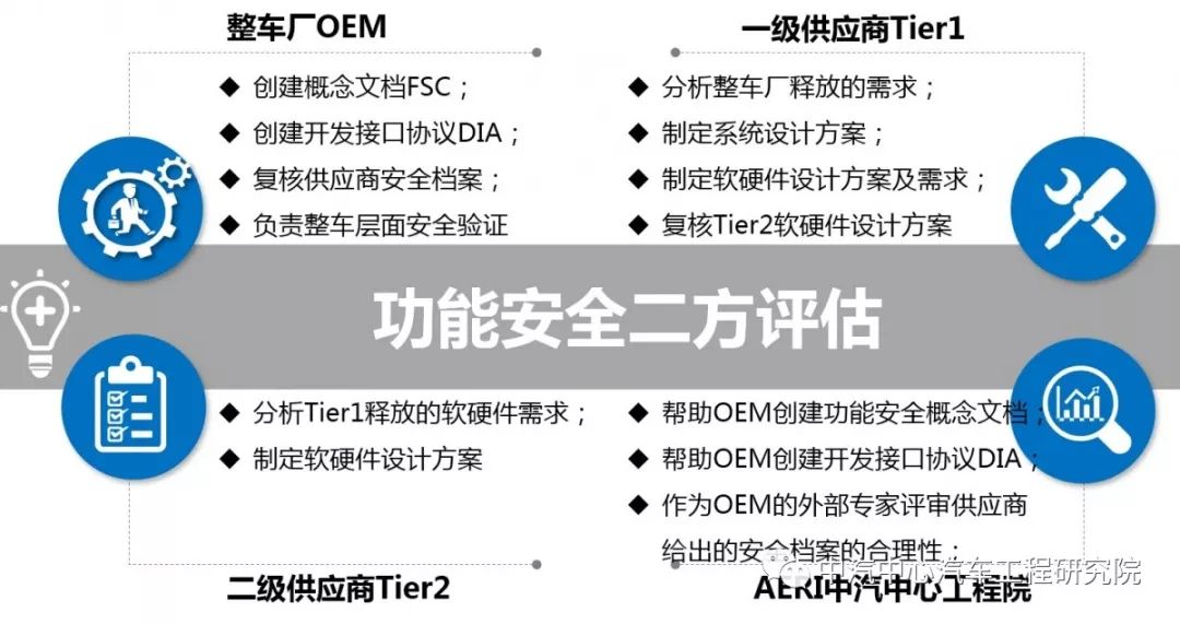 香港免费安全策略评估方案_精准预测CZH175.25版