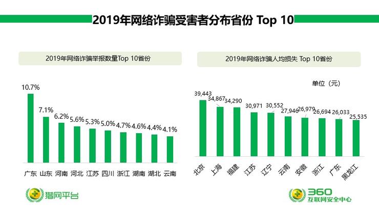 创业板BCR793：管家婆一码一肖高奖秘籍，安全解码攻略