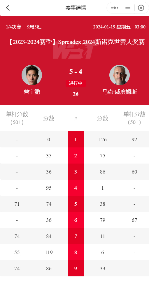 “2024澳彩免费资料库，专注解答疑虑_WEC777.86详析”