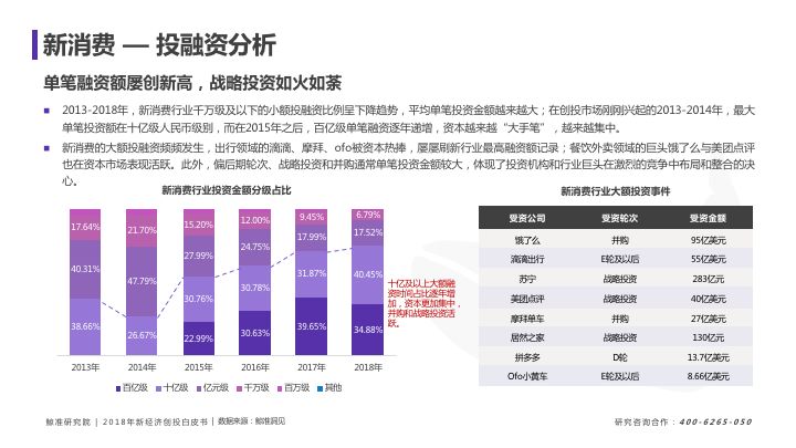 免费获取新澳资讯，精准预测，时尚版QHT195.68深度解析