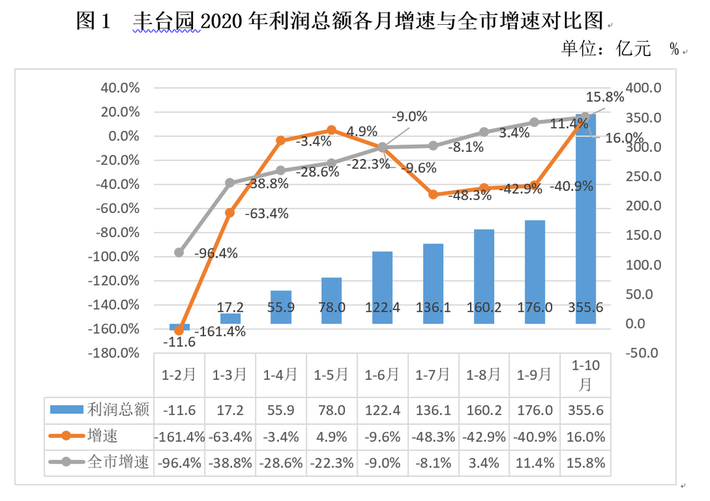 香港4777777开奖结果一览+首期开奖数据，资源执行策略备用版JSL22.23