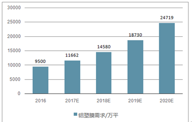 2024正版澳新资料大全免费发布，安全策略深度解析_纪念版JZK569.52