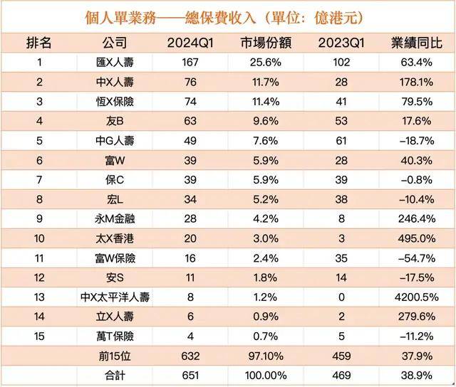 2024香港全年数据汇编，冠军揭晓_管理版NUY677.75