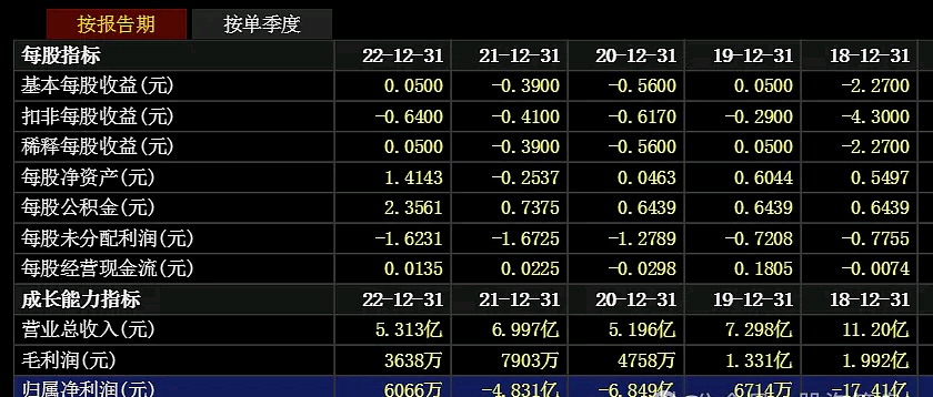 “王中王中特：7777788888深度解析，户外版LOR299.94全新解读”