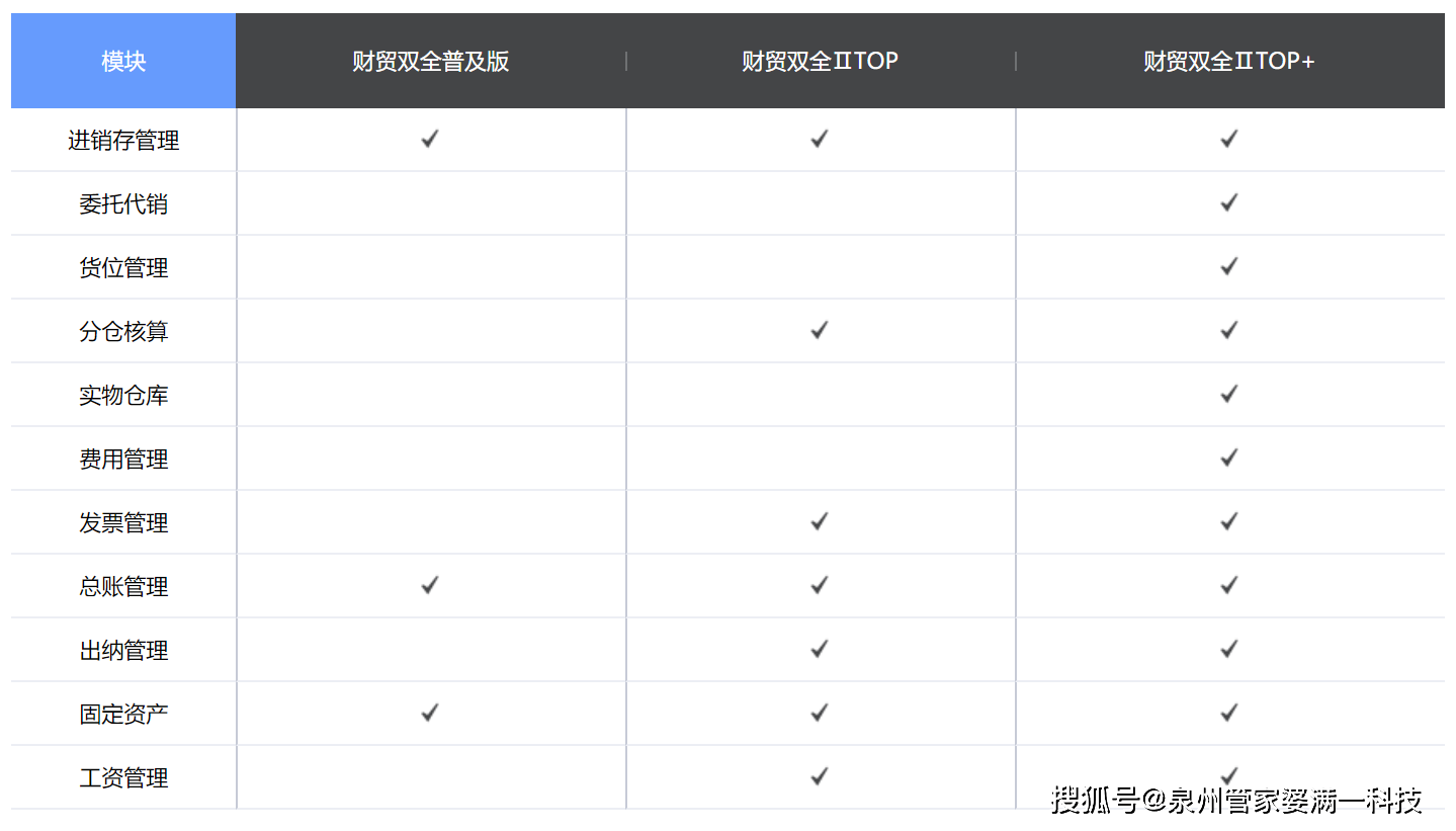 管家婆精准一码必中，安全评估策略珍藏版RZH853.49