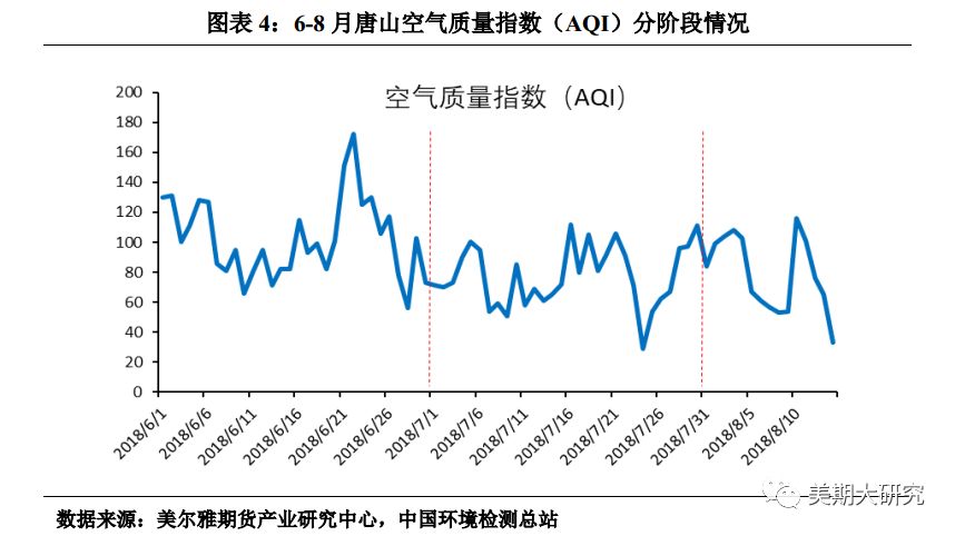 气势恢宏 第10页