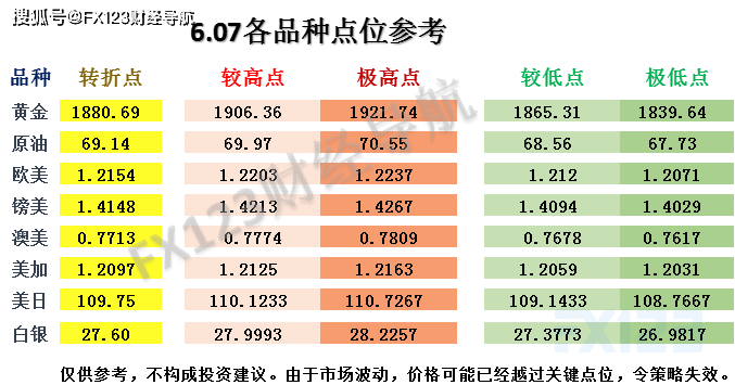 澳新秘籍：精准一码波色分析，全方位攻略解读_QMV173.35自助版