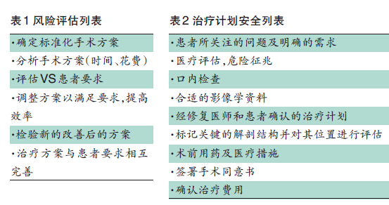 精准管家婆联盟特色解析：FYT359.13学院版状况评估