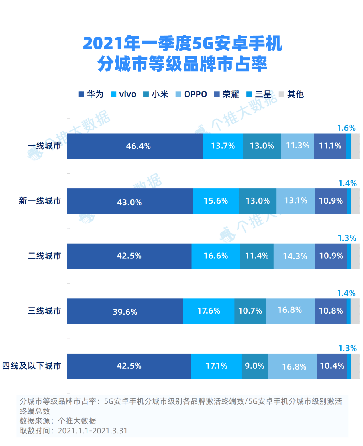 澳门每日开奖数据解析大全，科技版JSG497.74解读