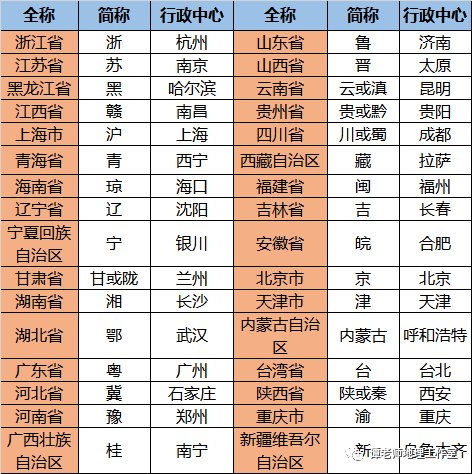 “2024新奥正版资料大放送：时代资料详解及解题攻略，GMV868.22版免费享”