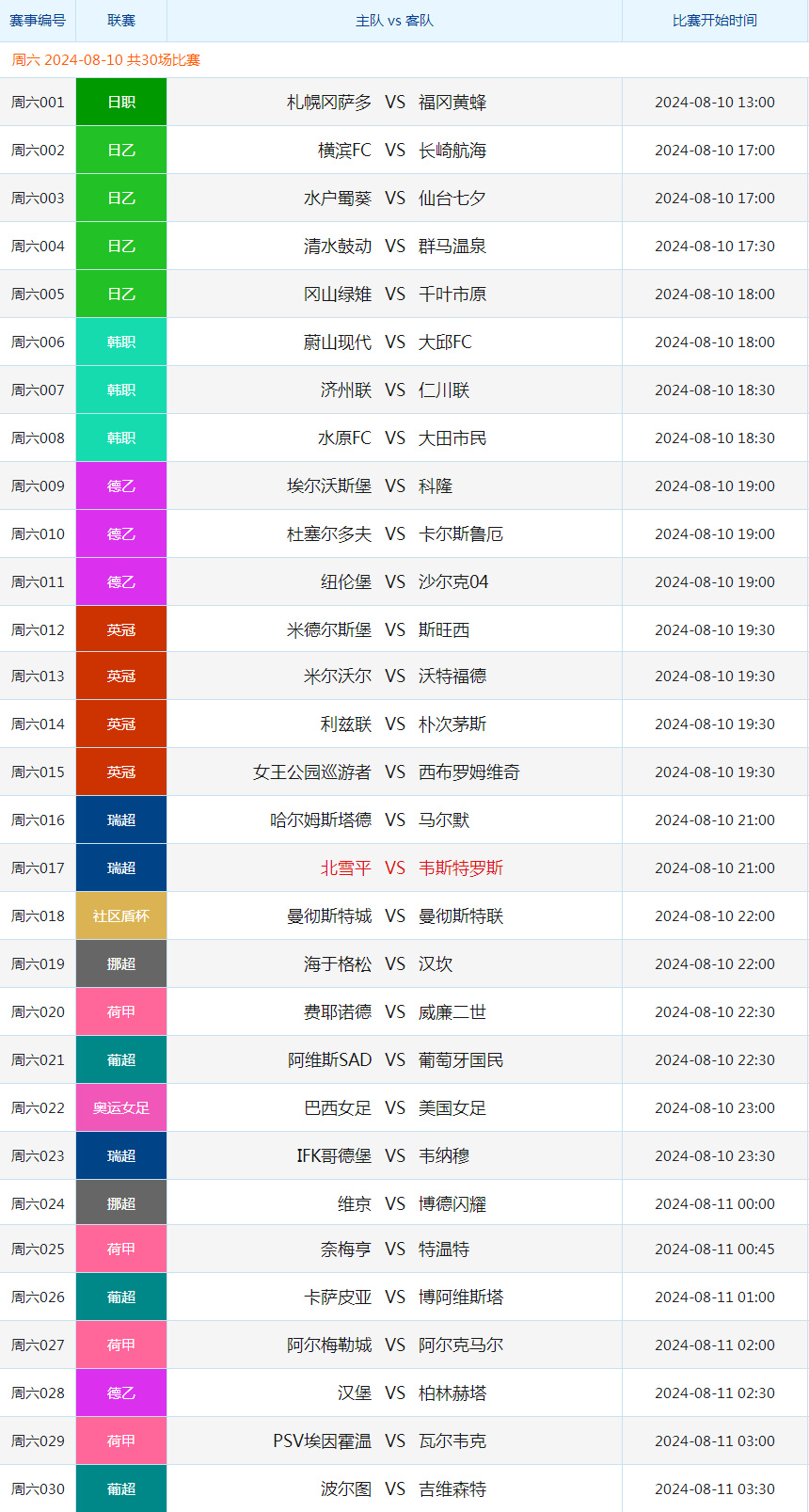 免费澳彩资料库：WWE赛事解析与判断指南EMF192.91