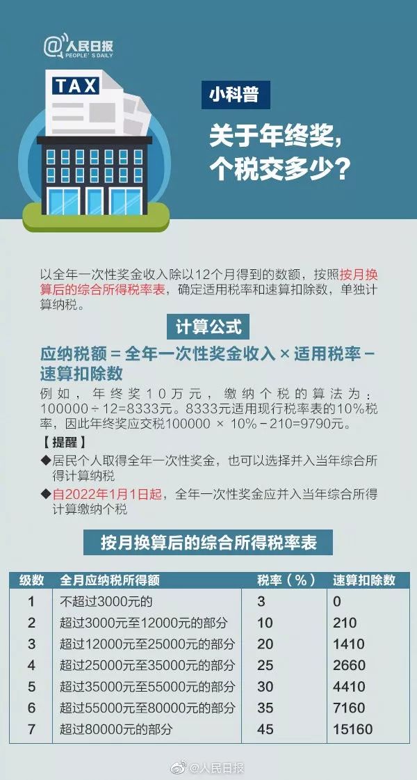 年收入10万无税忧，科技生活变革体验与前沿产品探索