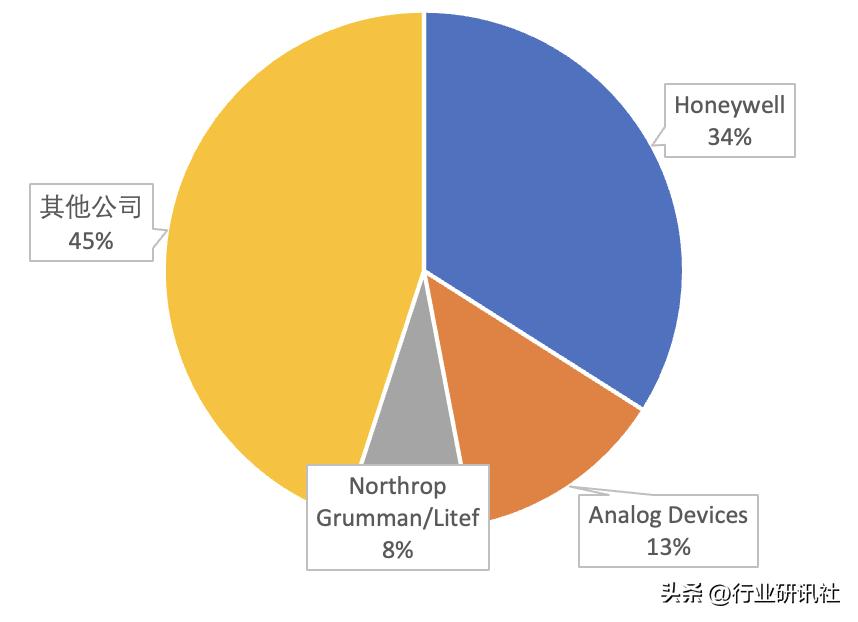 特斯拉人形机器人远程操控揭秘与操作指南