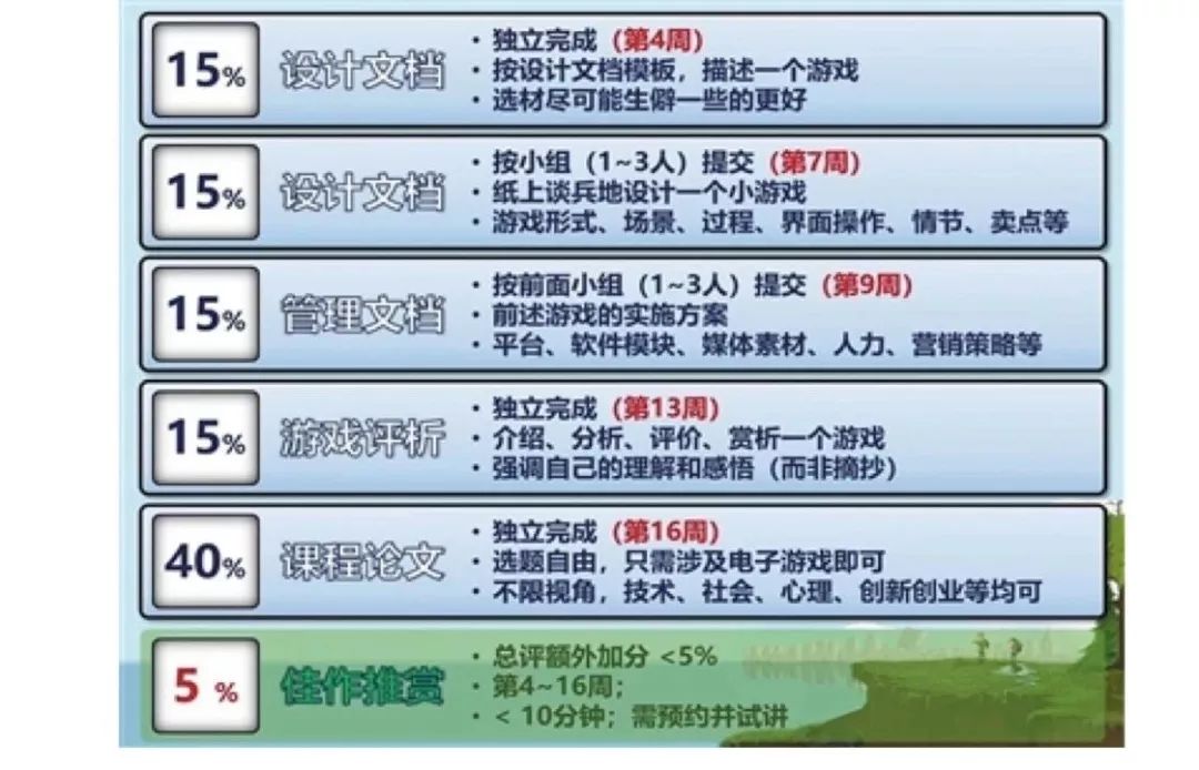 2024新奥门正版资料大全视频,最新研究解释定义_游戏版FSZ325.42