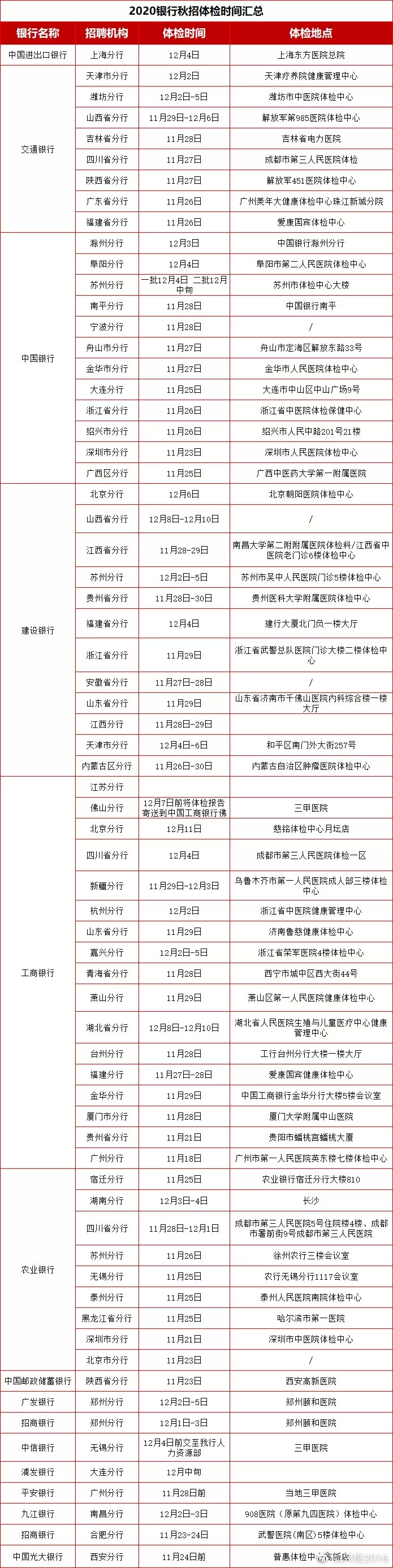 新奥门开奖信息汇总，规则解读更新_体育资讯ZTI25.58