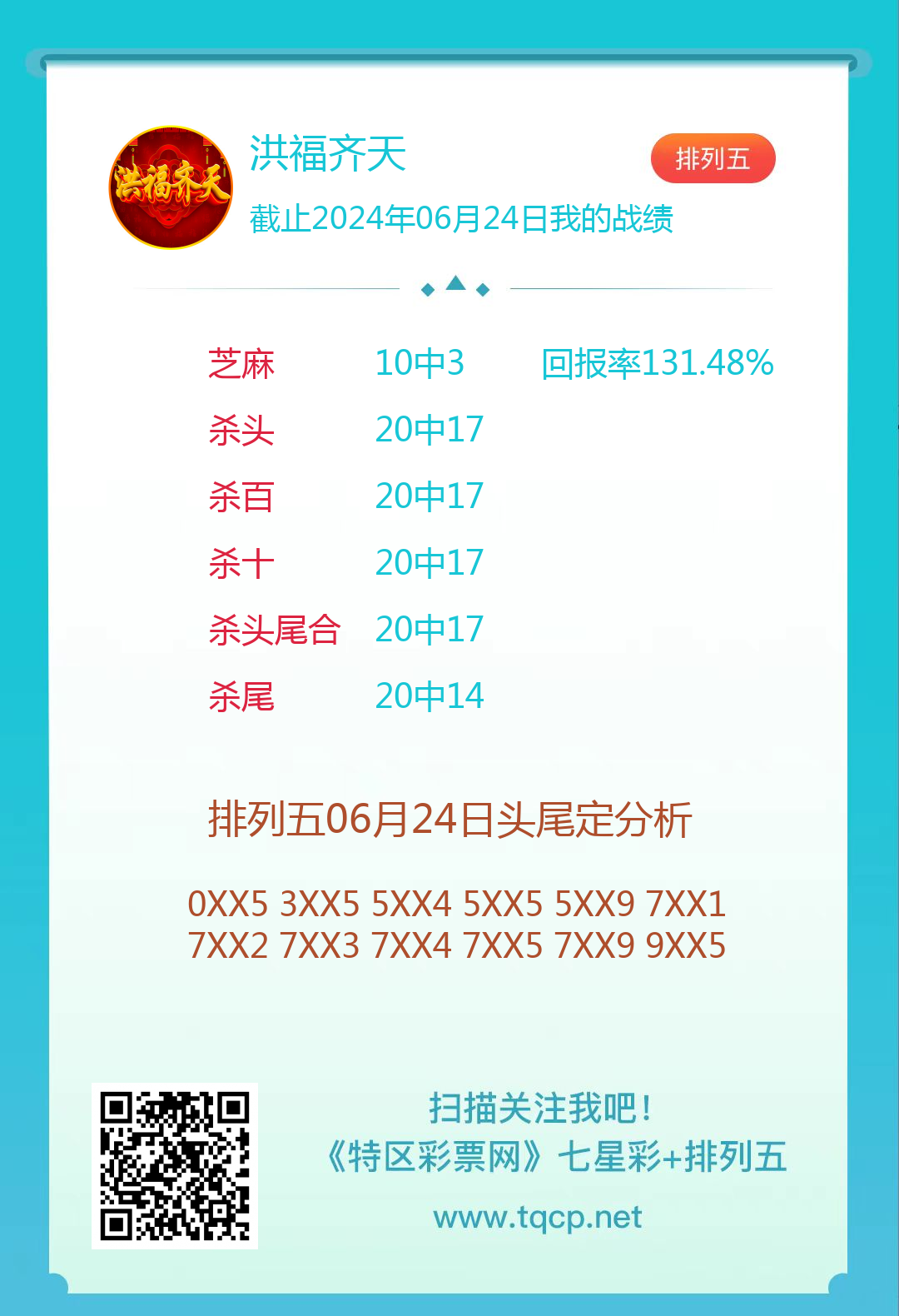 2024天天好运宝典，资源部署攻略——CXV670.08新版本