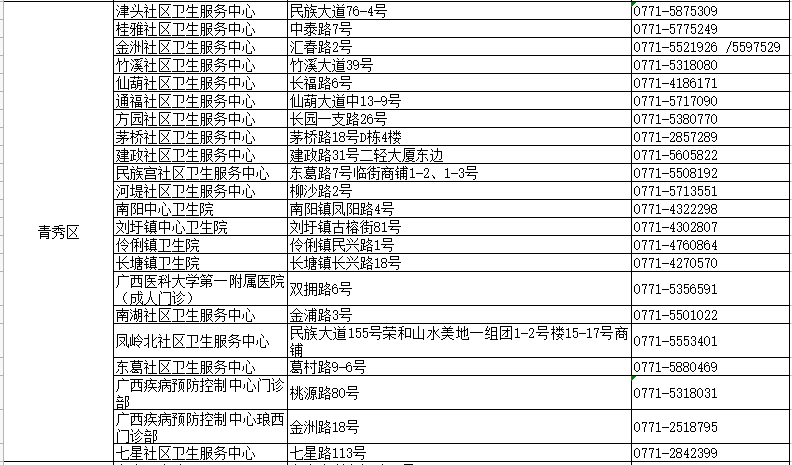 鸡毛蒜皮 第20页