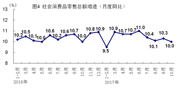 两新科技引领智能生活，前三季度发展势头强劲，引领科技潮流让生活更智能