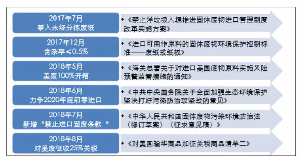 异常激烈 第10页