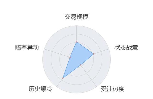 新澳精准数据无偿分享平台，全面评估解析指导_寓言风LSW326.05