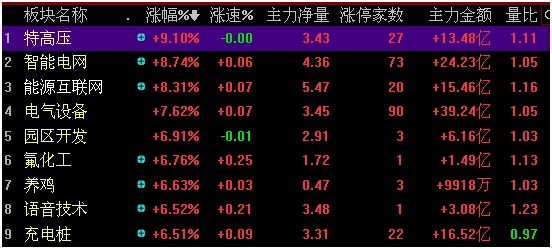 三肖必中特三肖必中,资金及人力资源_史诗版TRD764.79