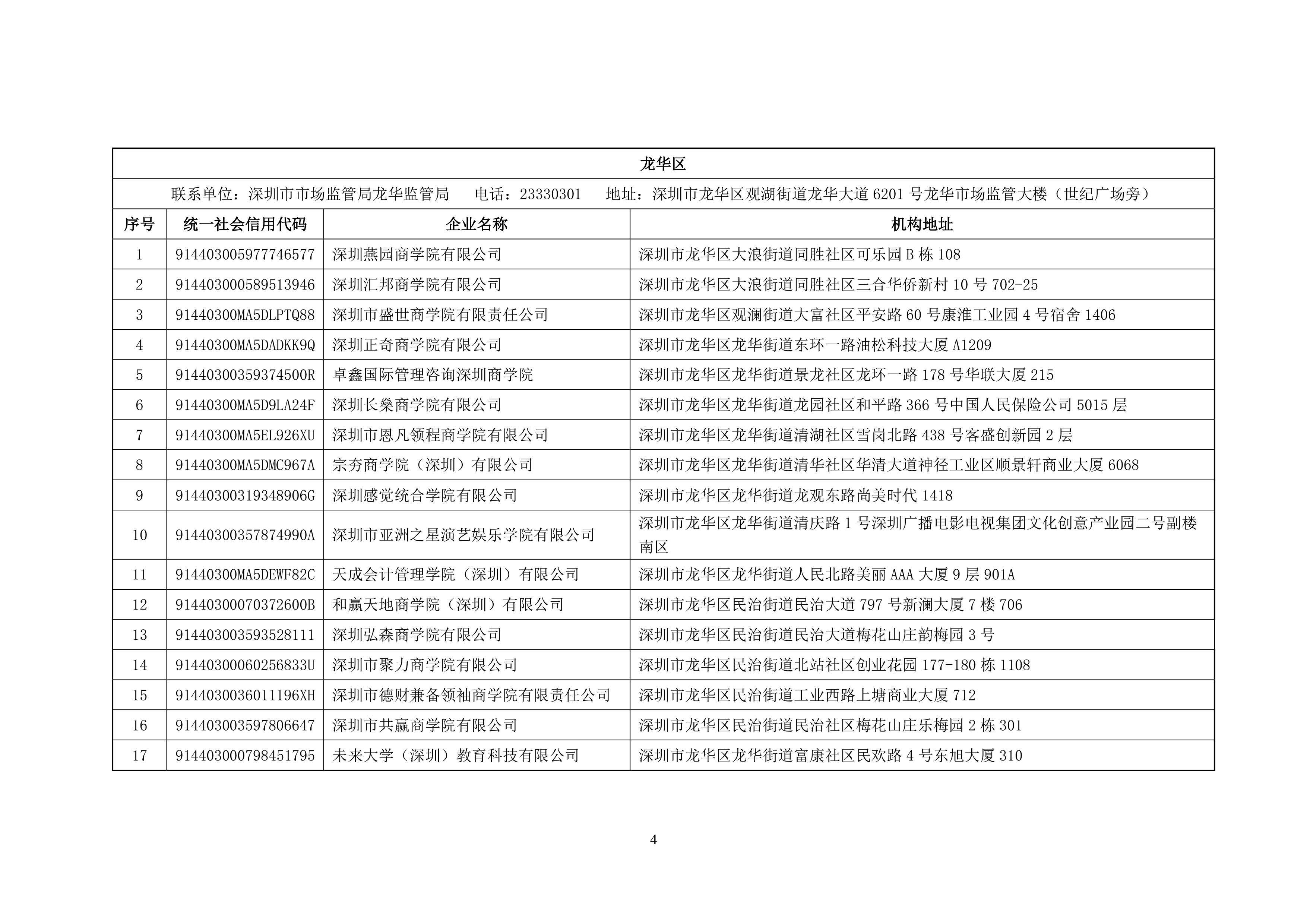 正版资料全年资料查询,增值电信业务_魔力版CUB149.09