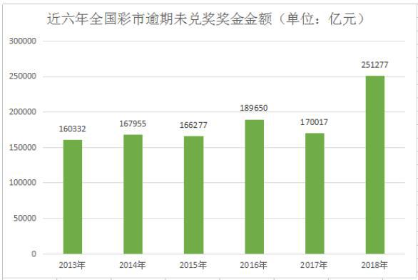 新澳门彩历史开奖结果走势图表,思维科学诠释_域主级TEV691.48