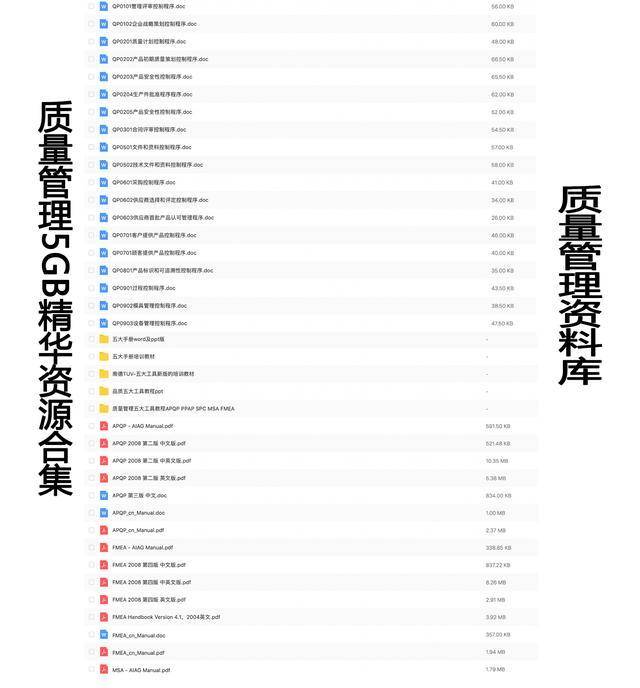 新澳2024资料大全免费,土建水利_练肾BDY214.22