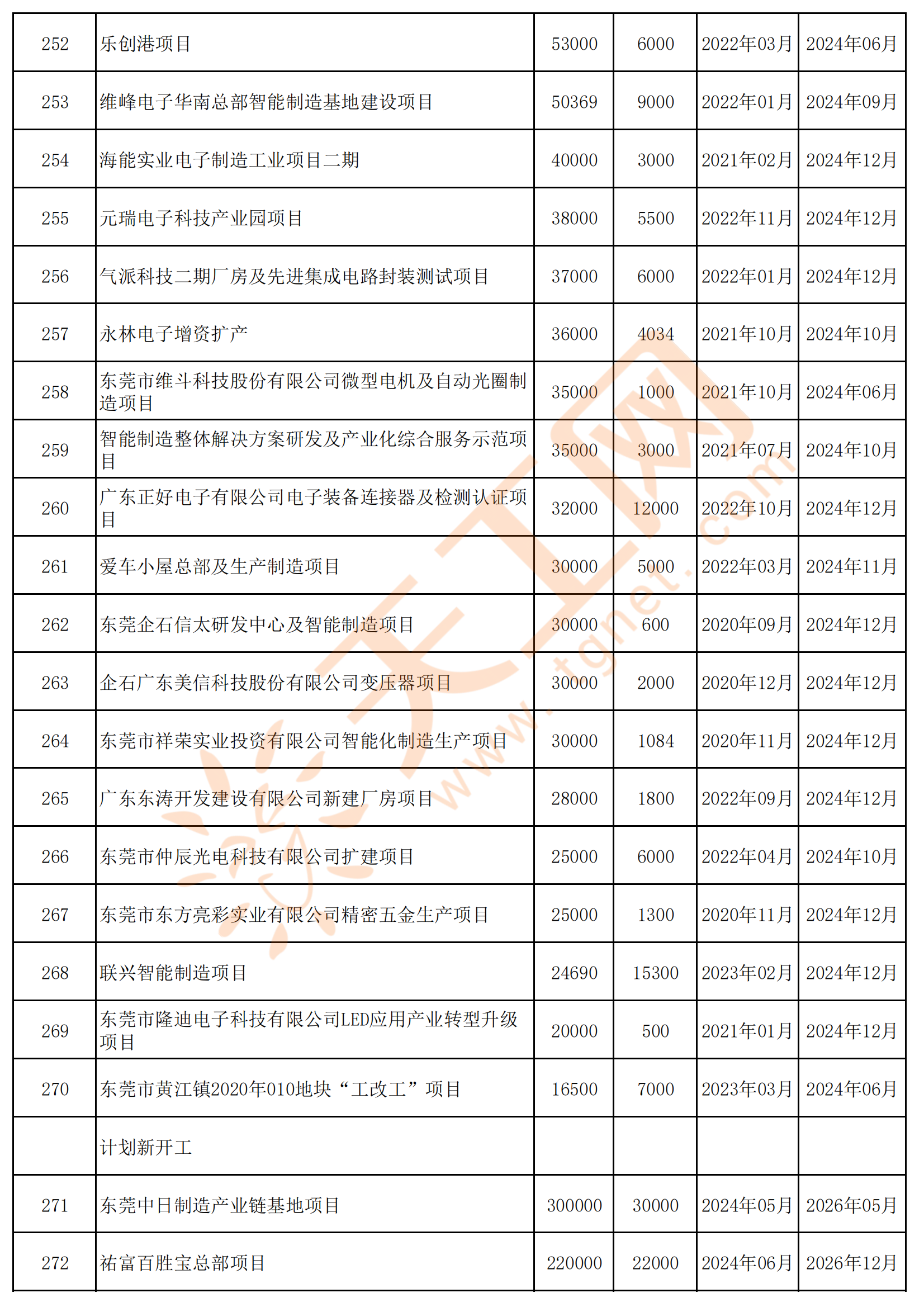 新澳资料大全正版2024金算盘,资料精准解析_至尊DIP780.92