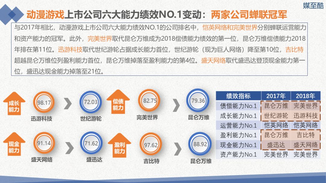 2024新奥门资料鸡号几号,资金及人力资源_分析版JPL273.19