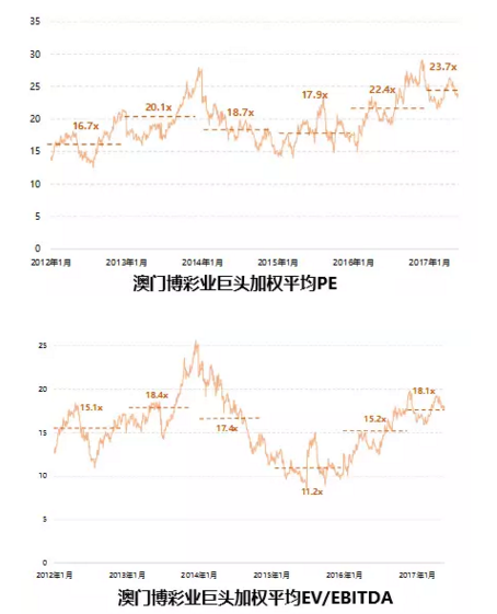 新澳门开奖结果+开奖结果,访问安全方案解析_策展版UQN682.29