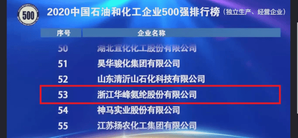 2024年新澳门历史开奖记录,综合评判标准_圣灵ROM585.05