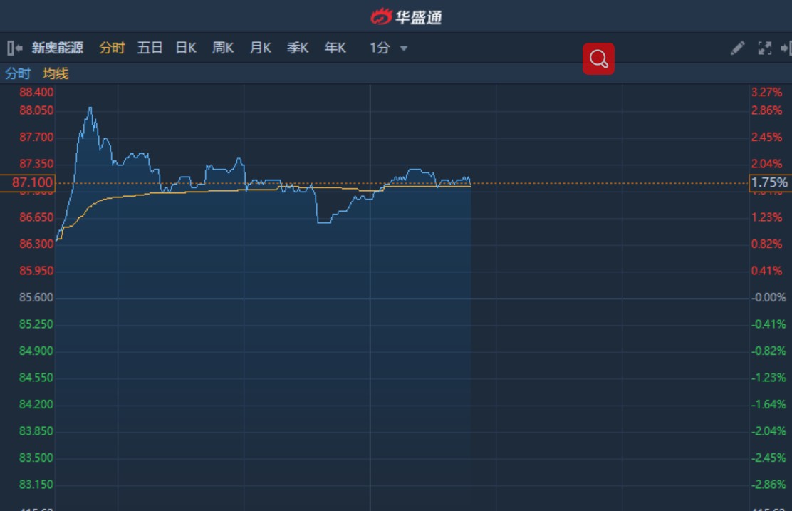 2024年新奥门特马资料93期,最佳精选解释定义_圣皇ILQ755.37