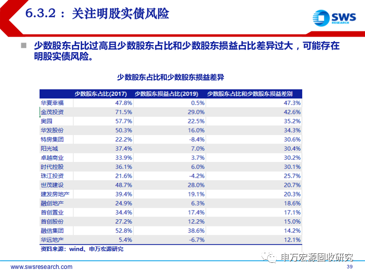 象牙白 第9页